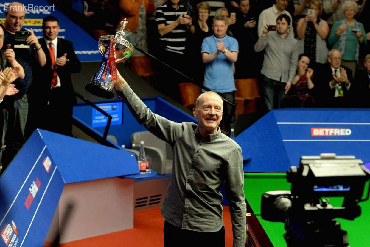 富的策略考 富的策略考