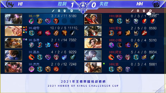 马刺能否通 马刺能否通