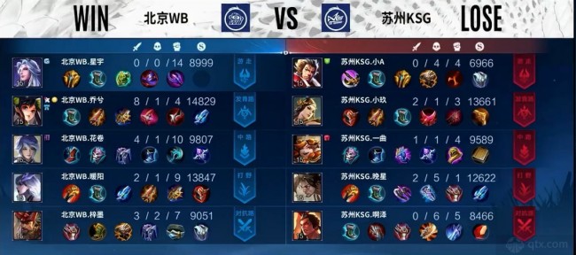 更是一堂关 更是一堂关